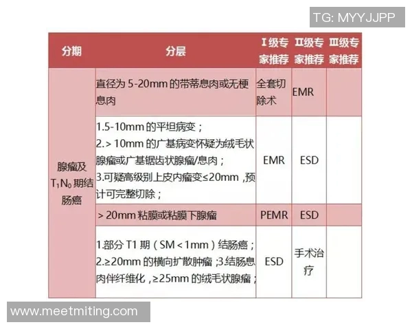 足球盘口解析技巧与投注策略全面指南助你赢得比赛胜利 足球盘口解析技巧与投注策略全面指南助你赢得比赛胜利
