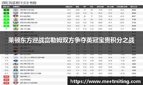 莱顿东方迎战富勒姆双方争夺英冠宝贵积分之战